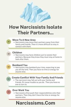 How Narcissists Isolate Their Partners - Narcissisms.Com Husband Alcoholic, What Is Narcissism, Logic And Critical Thinking, Toxic Person, Narcissism Relationships, Troubled Relationship, Narcissistic Personality, Gray Rock