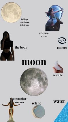 an image of the moon with its names in english and spanish, as well as some pictures