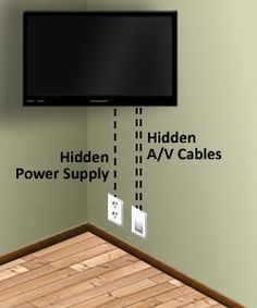 a tv mounted on the wall above a wooden floor