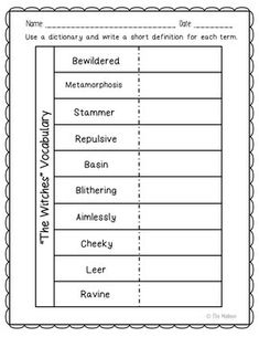 a printable worksheet to help students understand and practice their writing skills for the classroom