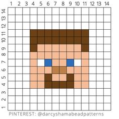 an image of a face made out of squares with numbers on the side and blue eyes