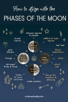 The Phases Of The Moon, Moon Astrology, Moon Reading, New Moon Rituals, Witch Spirituality, Witch Spell Book, Magical Life, Phases Of The Moon