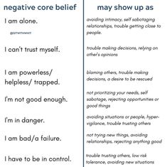 Core Beliefs Worksheet, Somatic Experience, Whitney Goodman, Negative Core Beliefs, Emotional Validation, Counseling Interventions, Mindful Activities, Negative Beliefs