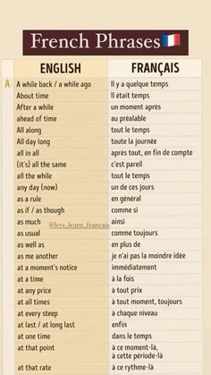 french phrases in different languages with pictures on the front and back of each language, which includes