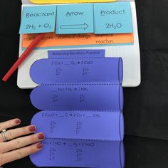 a hand holding a piece of paper with numbers and fractions on it