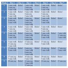 a table with the numbers and times for each day in which you can use it