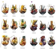 Delicious! Wine 101, Wine Merchant