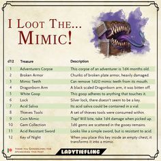 the back cover of i loot the mimic, with instructions on how to use it