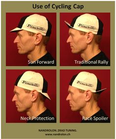 four images of a man wearing a hat with the words, use of cycling cap