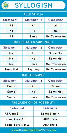 a table with some words on it and the same thing in each one's language