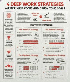 a poster with instructions on how to use the rules for an effective work strategy in order to