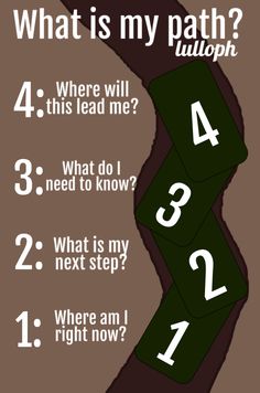 a poster with numbers on it that says, what is my path? 4 where will this lead me? 3 what do i need to know?