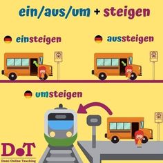 two different types of transportation are depicted in this graphic above it is an image of a bus and a train on the same side