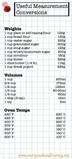 a table with instructions for how to use the user's measurement tool on it