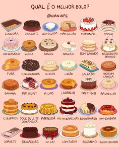 an illustrated poster with different types of cakes and desserts on it's sides