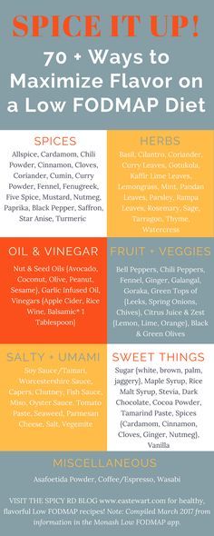 Infographic: 70+ Ways to Maximize Flavor on a Low FODMAP Diet | Free printable + healthy, flavorful low FODMAP recipes at The Spicy RD Ibs Fodmap, Food Map, Fodmap Friendly, Resep Diet, Spice It Up, Low Fodmap Diet