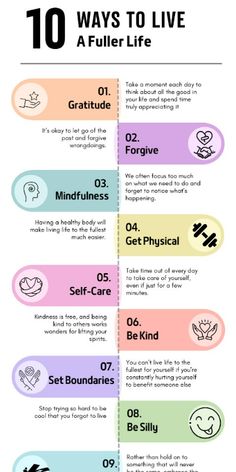 the top ten ways to live a full life infographical poster for kids and adults