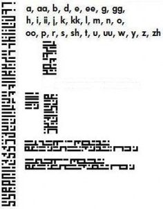 an old typewriter is shown with the letters and numbers