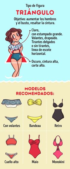 Cómo elegir un bikini perfecto para tu tipo de figura Pear Shape Fashion, Silhouette Mode, Pear Body, Glam Chic, Perfect Swimsuit, Body Hacks, Image Consultant