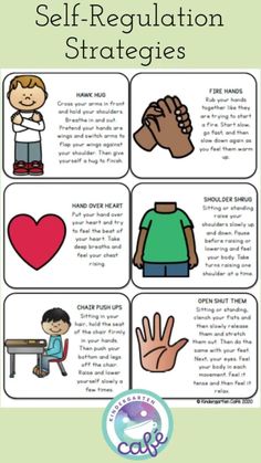 the self regulation strategy for children to learn how to use their hands and hand gestures