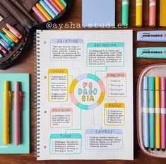 an open notebook with markers, pens and pencils on it next to other school supplies