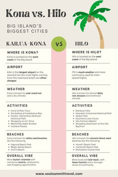 the differences between kona and hilo