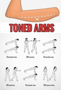 a poster with instructions on how to do an arm stretch in different positions, and the words toned arms above it