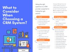 a brochure with the text what to consider when choosing a crm system?