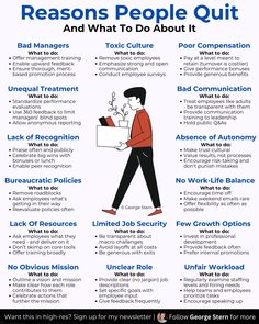 a poster explaining the different types of people's jobs and how to do them