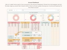 a spreadsheet showing the account dashboard and other items that are available for purchase