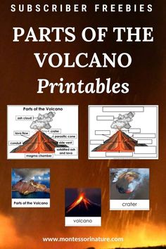 an image of volcanos with the words, parts of the volcano printables