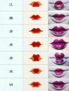 Extreme Make-up, Geisha Makeup, Fantasy Make-up, Drag Make-up, Chinese Makeup, Smink Inspiration, Lip Shapes, Clown Makeup, Lip Art