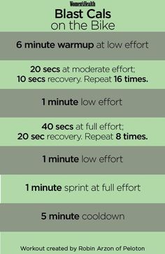 Spin Workout, Tabata Workout