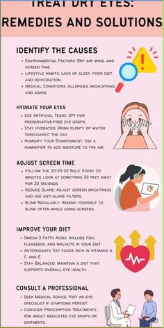 Tired of dealing with dry, irritated eyes? Discover the best remedies and solutions to soothe dry eyes and keep them hydrated! Learn about lifestyle changes, home remedies, and treatments that can provide relief and improve your eye health. Say goodbye to discomfort and hello to clear, comfortable vision! 🌿 #DryEyeRelief #EyeHealth #carecrash Dry Eyes Remedy Natural Treatments, Tired Eyes Remedy, Eye Health Tips, Dry Eye Remedies, Eye Health Remedies, Remedies For Dry Mouth, Soothing Face Mask, Droopy Eyes, Irritated Eye