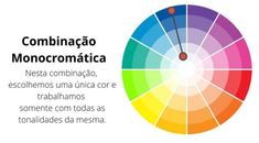 a color wheel with the words communaca monocratica written in spanish