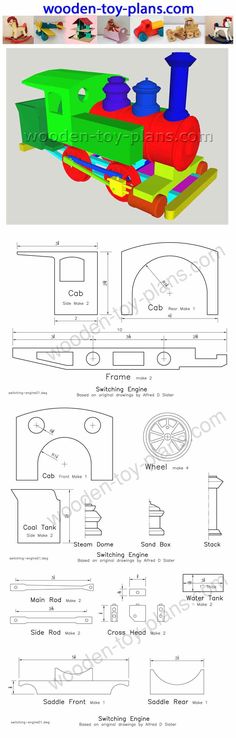 the diagram shows how to make a model train