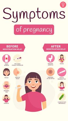 an info poster with the words symptons of pregancy