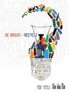 a poster with the words be bright and recycle