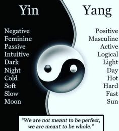 Positive Wallpaper, Yin Yang Art, Yin Yang Tattoos, Qi Gong, Yin And Yang, Les Chakras, Kundalini Yoga, Yin Yoga, Ying Yang