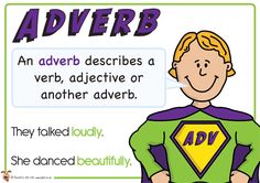 an adverb describes a verb, active or another adverb