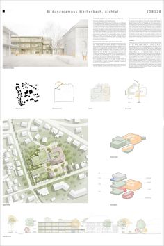 an architectural diagram shows the various sections of a building and its surrounding area, including several different