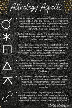 Conjunction (0-5) blends energies involved, reinforcing & strengthening 
Sextile (60 )  aspect of opportunity. 
Square (90 ) conflict , stress and pressure. 
Trine (120 ):  harmony and innate talents. 
Quincunx (150 ):  planets don't understand each other, leading to compartmentalization. requires adjustment and redirection 
Opposition (180 ): "push-pull" dynamic, where the planets oppose each other's energies. Balancing and compromise are needed to mitigate tensions. Astrology Conjunction, Quincunx Astrology, Trine Astrology, Astrology Transit, Astrological Aspects, Synastry Astrology, Hoodoo Witch, Tropical Zodiac, Astrology Aspects