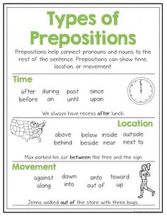 the types of prepositions worksheet is shown in green and white, with an