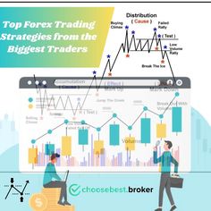 🕵️‍♂️ Price Action: Trade based on price movements and patterns.

Boost your forex trading with these proven strategies!

➡️ SignUp Now https://rb.gy/6wfcnz

#ForexTrading #TradingStrategies #Investing #FinancialMarkets Breakout Trading, Trading Profit, Interest Rate, Swing Trading