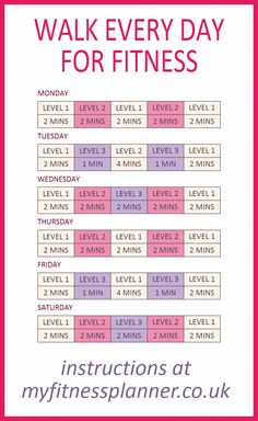 a pink and white poster with the words walk every day for fitness