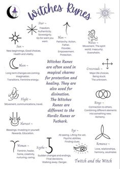 Ink Meanings Witchcraft, Numbers In Witchcraft, Sigils For Beginners, Witch's Runes Meanings, Money Witch Spells, Wiccan Finger Tattoos For Women, Runes For Beauty, Talismans Vs Sigils Witchcraft, Spell Tattoo Witchcraft