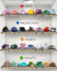 Different Types Of Crystals, Gemstones Chart, Magia Das Ervas, Types Of Crystals