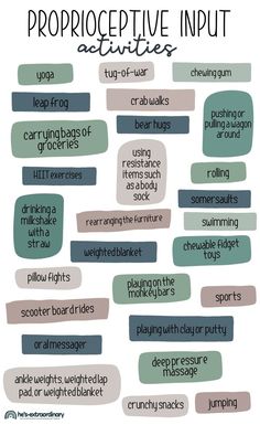 signs of sensory challenges that can affect up to 20% of children, as well as 40 different proprioceptive input activities. #SPD #SensoryDiet #SensoryActivities #ADHD #Autism #ASD #SensoryKids #OT Sensory Processing Disorder Activities, Aba Therapy