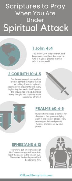 the bible's most important things to pray when you are under spiritual attack info