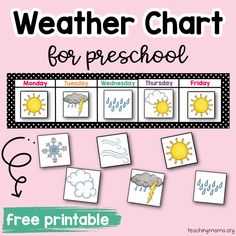 a weather chart for preschool with pictures and words to describe the weather in each letter